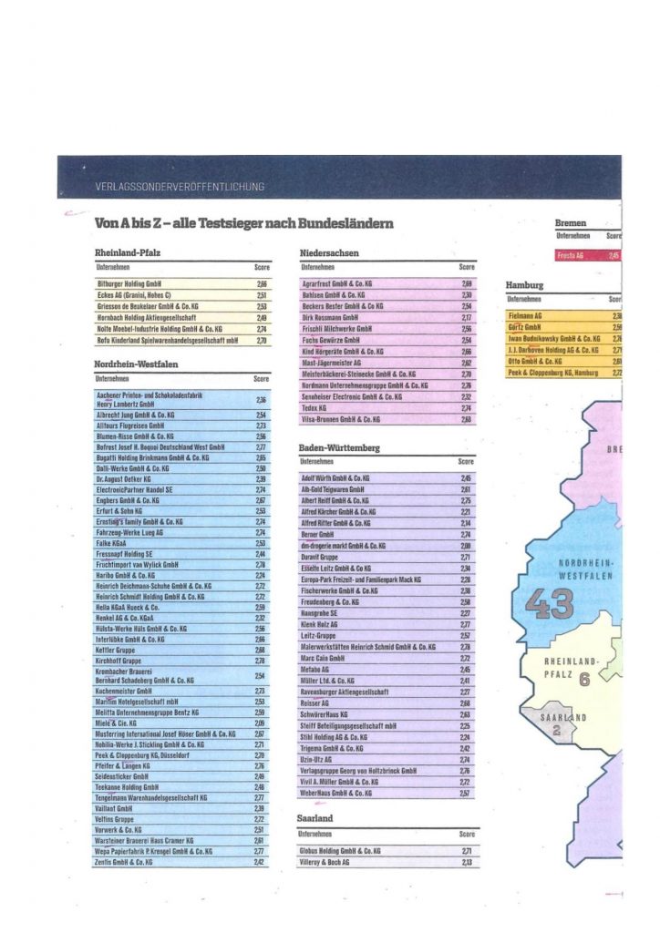 Hans Riegelein & Sohn GmbH & Co. KG Focus Money "Beliebtestes Familienunternehmen - Preisträger 2018"