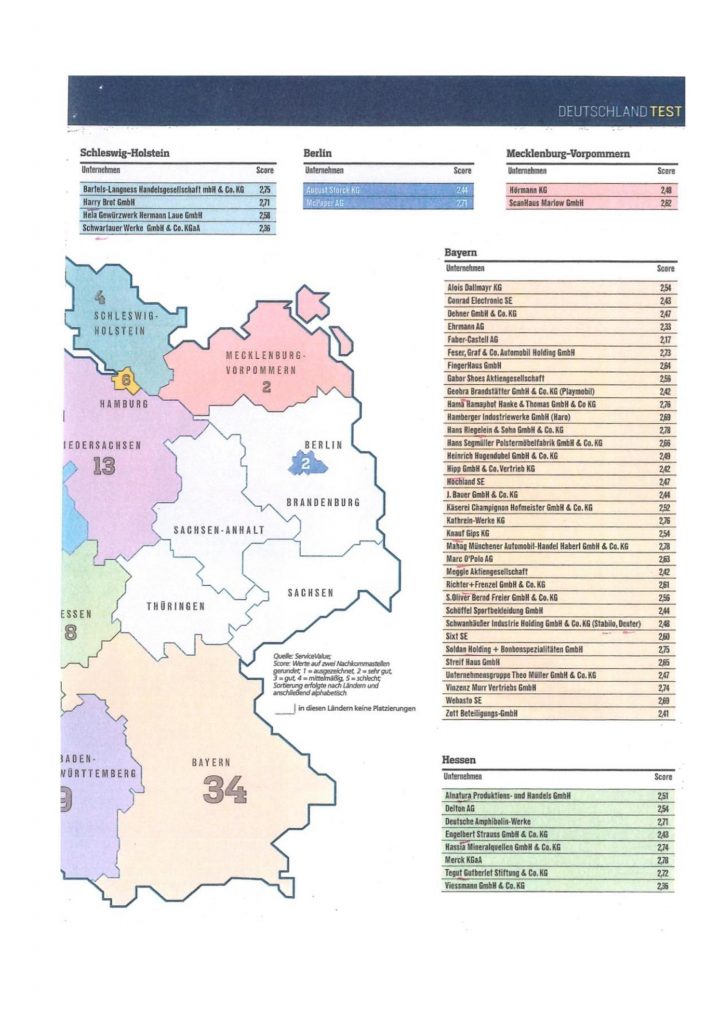 Hans Riegelein & Sohn GmbH & Co. KG Focus Money "Beliebtestes Familienunternehmen - Preisträger 2018"